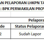 Monitoring LHKPN