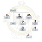 Struktur Organisasi BPK Jambi