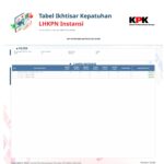 Ikhtisar SubUnitkerjaUK_UK (2022)_page-0001