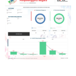 Monitoring KepatuhanUK_UK 2022